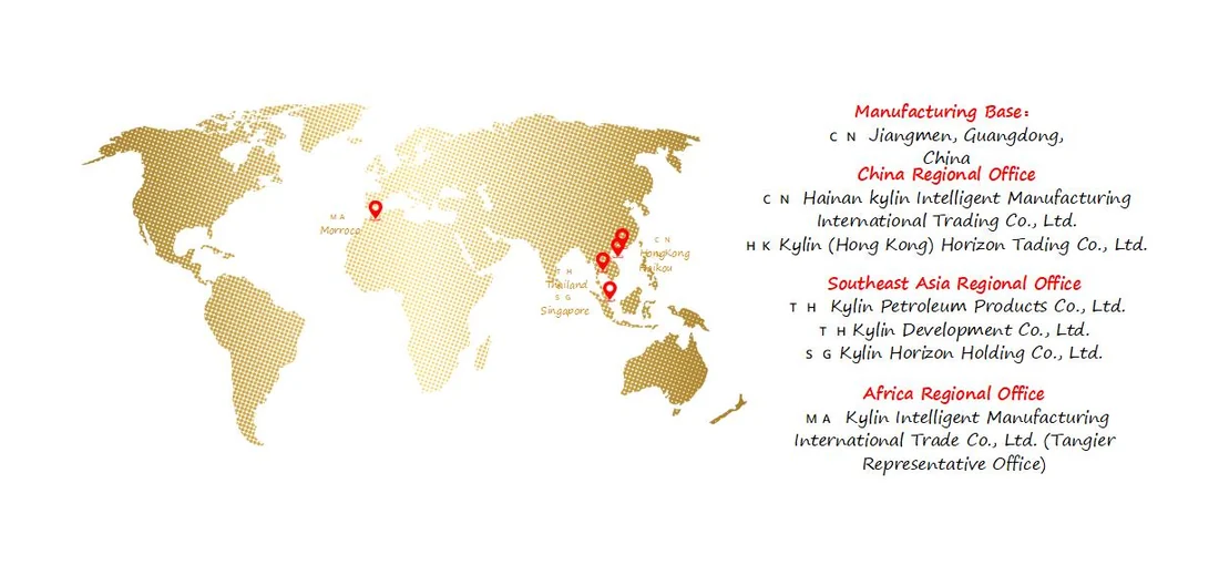 Asia & Africa Layout